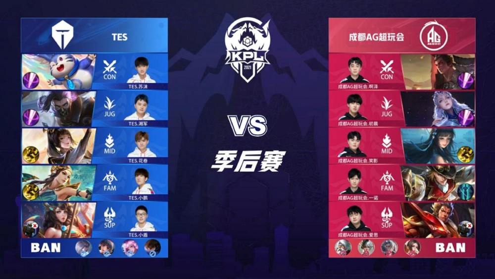t压缩盲位